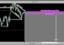 expert analysis of the forex market